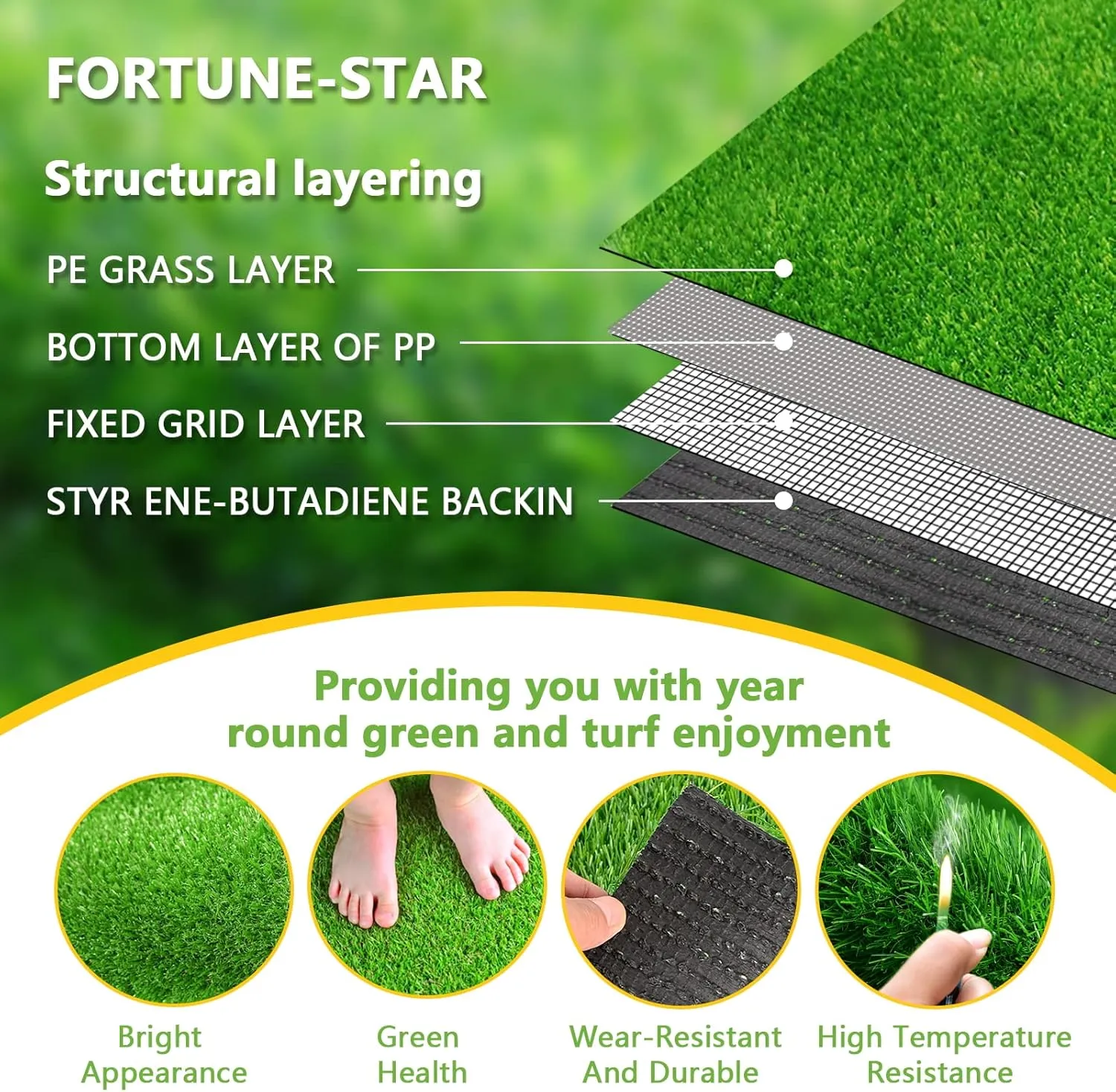 39.3 in X 31.5 in Grass Pad for Dogs for Professional Potty Training, Reusable Artificial Grass for Dogs, Dog Grass with Drainage Holes, Turf Dog Potty for Indoor/Outdoor Easy to Clean