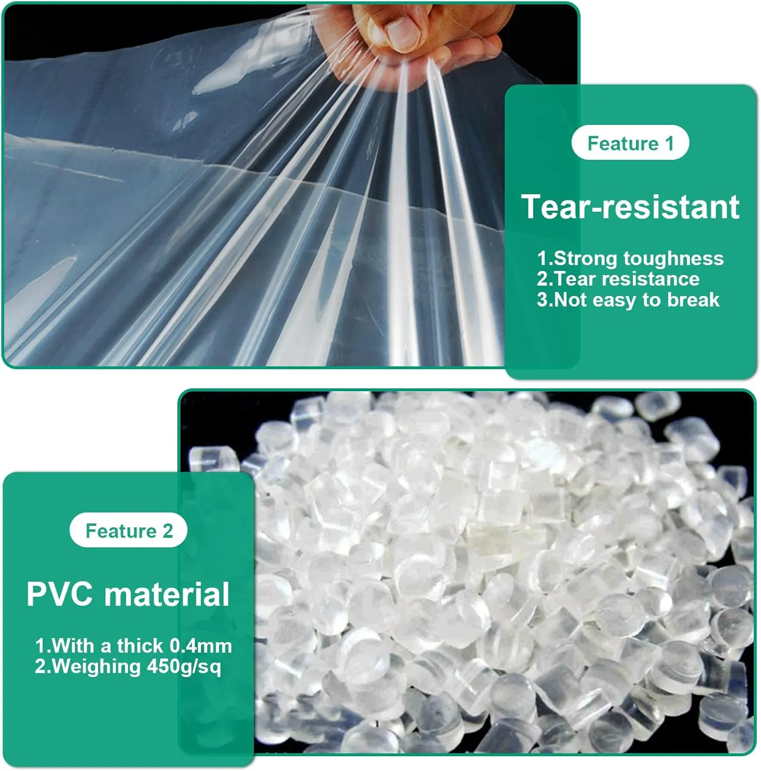 Clear Tarp - Waterproof - with Grommets Small 7x8ft for Garden Winter, Tarpaulin Transparent of Patio/Plant/Pool Rain Tarps, Chicken Coop Cover/Dog Kennel Roof Canopy Outdoor