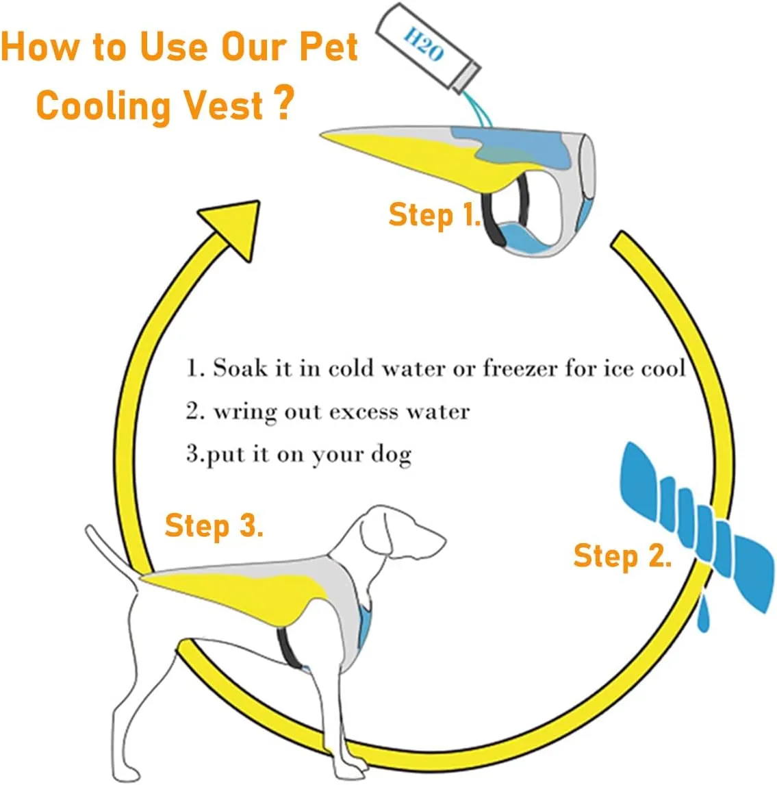 Cooler Jacket Pet Vest Dog Clothes for Instant Cooling Pet Summer T-Shirts Breathable Cool Clothes Mesh Dog Vest Harness