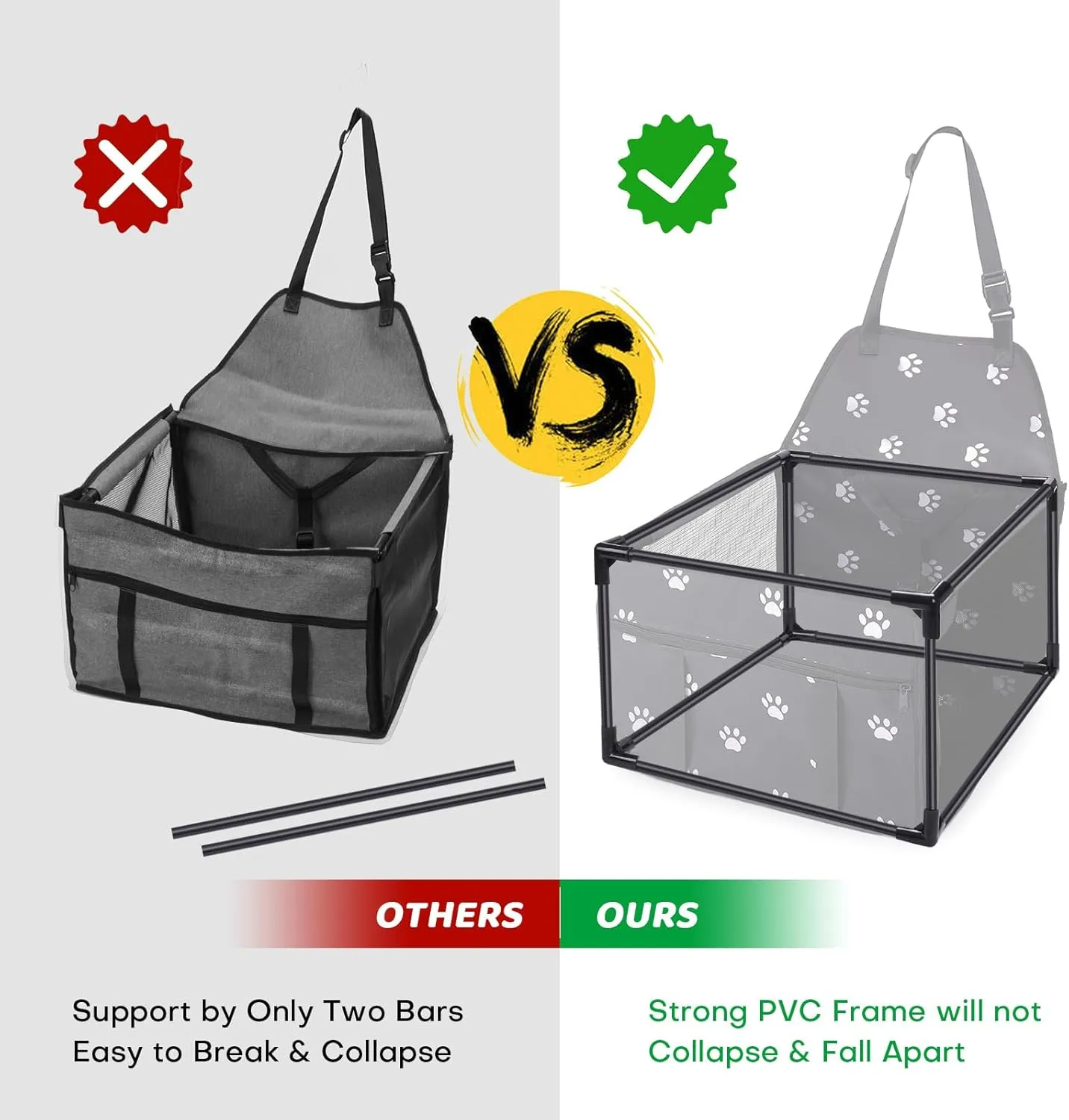 Dog Car Seats for Small and Medium Dogs,Portable Puppy/Pet Car Booster Seat with Clip-On Leash and Mesh Window for Pet Up to 20 lbs