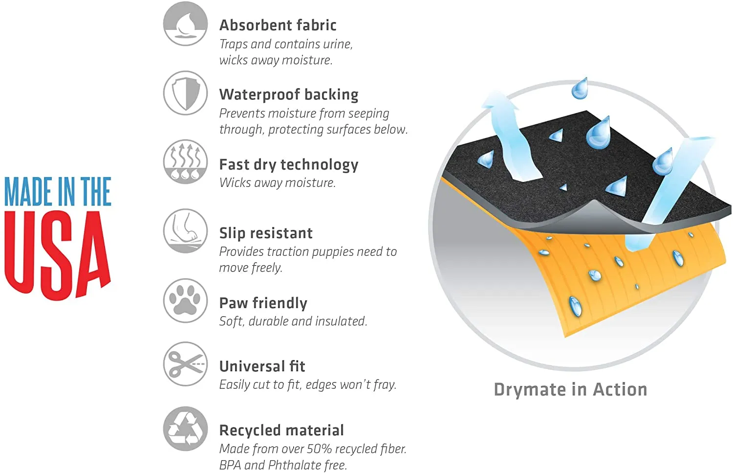 Drymate Washable Whelping Mat, Puppy Pad (48" by 100") Grey