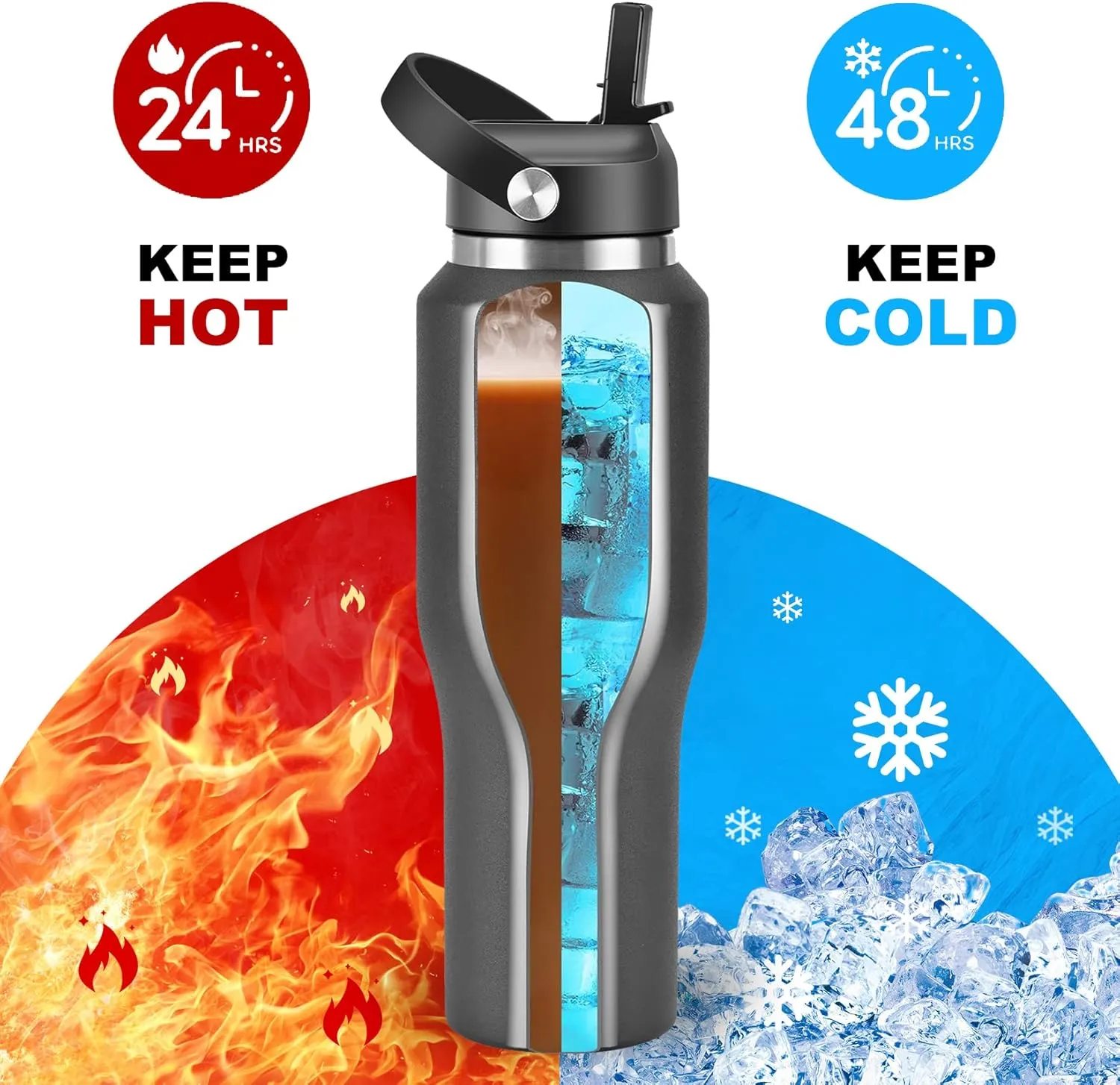 HYDROWION 40 oz Insulated Water Bottle with Straw fit in Car Cup Holder(Cold 48 hrs, Hot 24 hrs) Drinking Bottle with Straw Lid, Spout Lid and Flex Cap Leakproof Travel Thermo MugBlack
