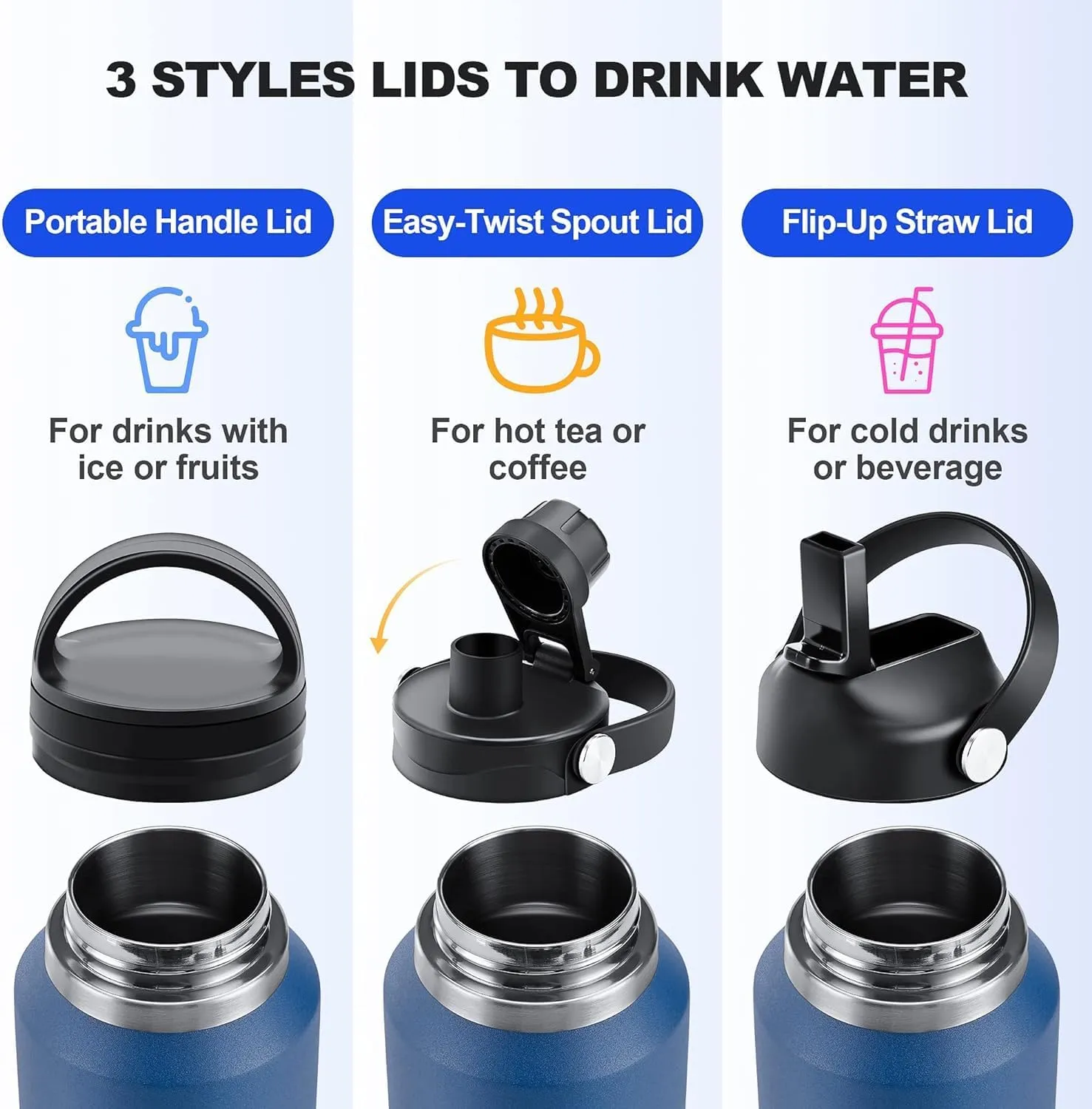 HYDROWION 40 oz Insulated Water Bottle with Straw fit in Car Cup Holder(Cold 48 hrs, Hot 24 hrs) Drinking Bottle with Straw Lid, Spout Lid and Flex Cap Leakproof Travel Thermo MugGreen - Blue