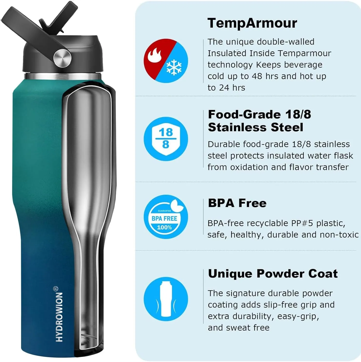 HYDROWION 40 oz Insulated Water Bottle with Straw fit in Car Cup Holder(Cold 48 hrs, Hot 24 hrs) Drinking Bottle with Straw Lid, Spout Lid and Flex Cap Leakproof Travel Thermo MugGreen - Blue