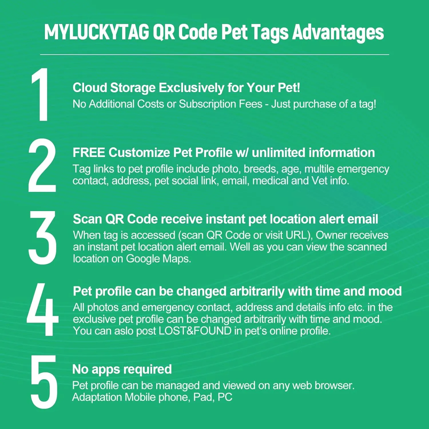 MYLUCKYTAG QR Code Personalized Pet ID Tags Dog Tags - Pet Online Profile - Scan QR Receive Instant Pet Location Alert Email