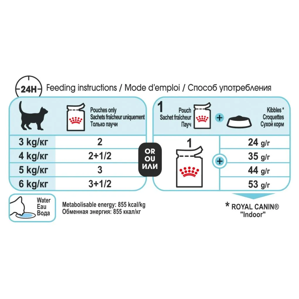 Royal Canin Sensory Feel Gravy 85g x12