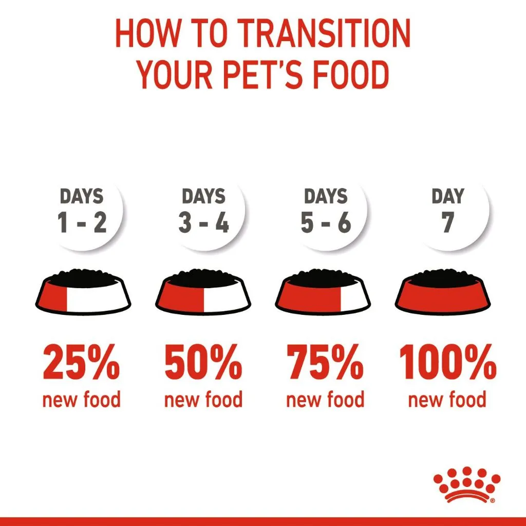 Royal Canin X-Small Puppy 85g Pouch Wet Dog Food - Size Health Nutrition