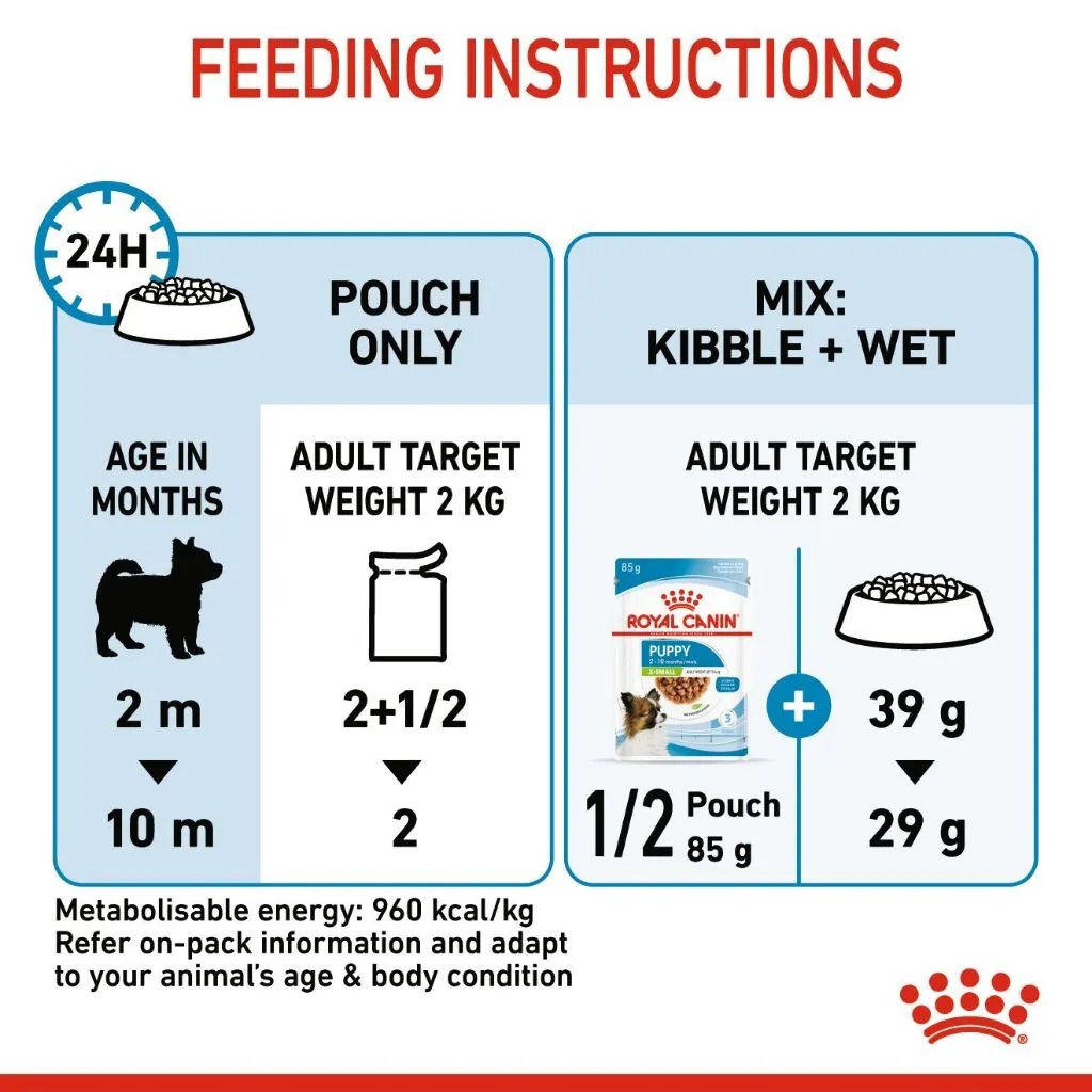 Royal Canin X-Small Puppy 85g Pouch Wet Dog Food - Size Health Nutrition