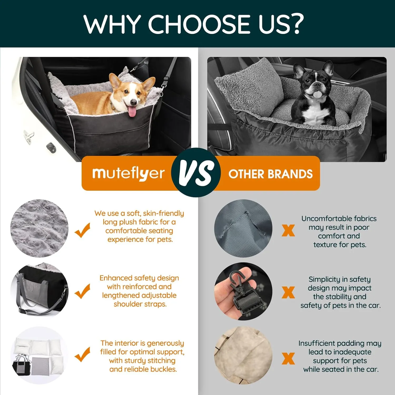 Small Dog Car Seat: Safe Comfy Travel Rides - Portable Multifuctional Puppy Bed for Carseat - Pet Booster Seats Up to 26lbs, Black