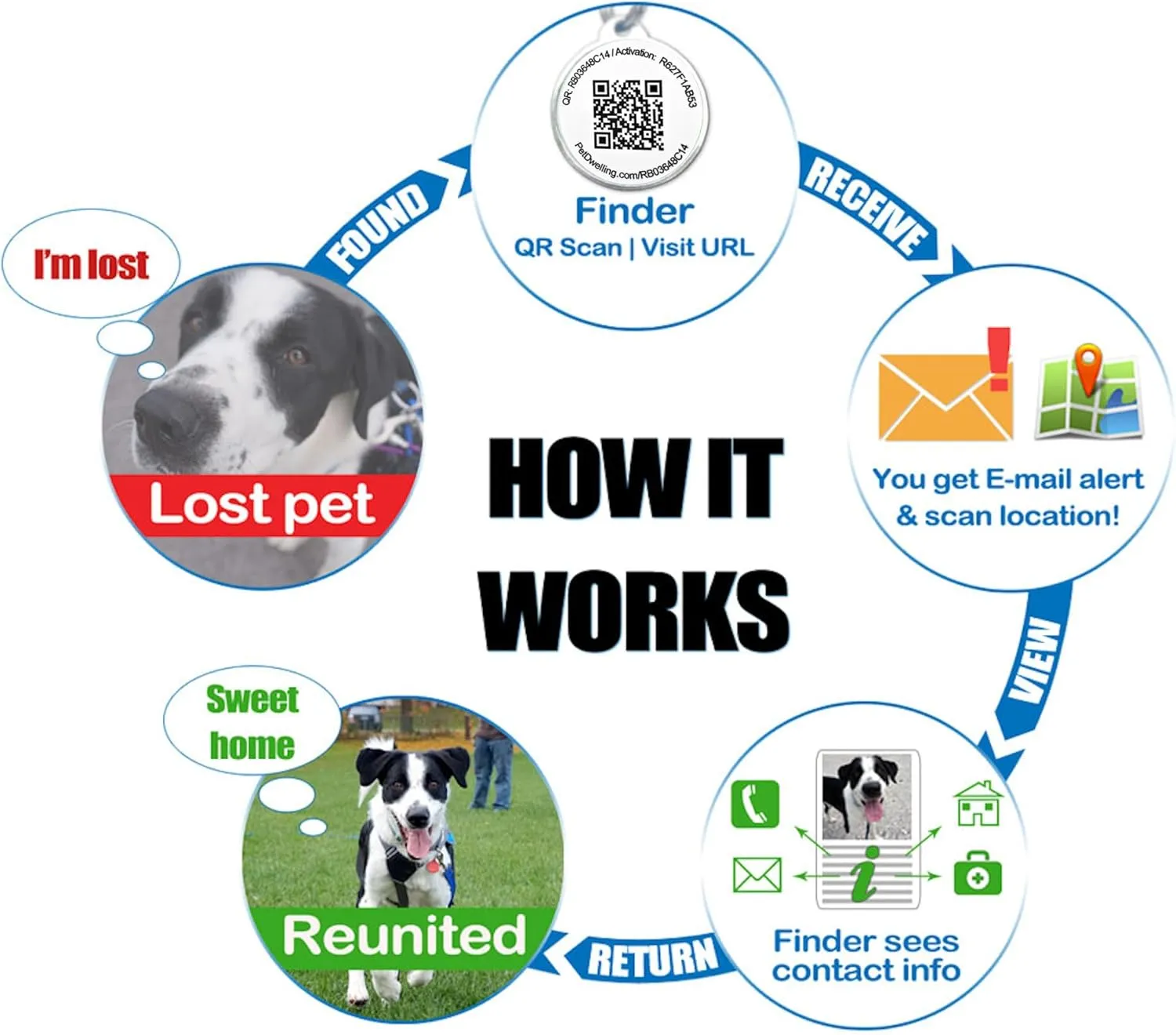 Ultra Lightweight Pet ID Tag for Small Dogs & Cats  Online Pet Profile, Instant Profile Access, & Scan Location Alerts (Square Brown)